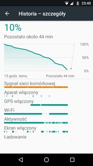 Moto G5 Plus bateria
