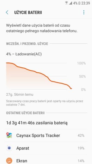 Galaxy Xcover 4