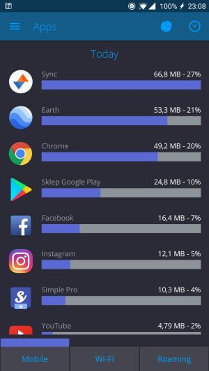 internet mobilny 1