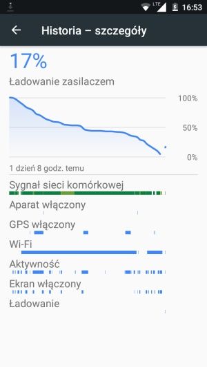 Nokia 3 bateria