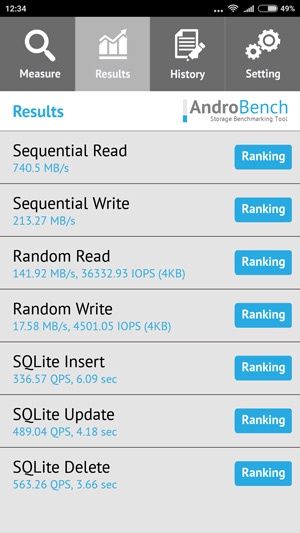 Xiaomi Mi 6 - Androbench