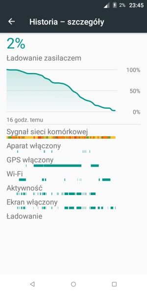 Wiko View bateria