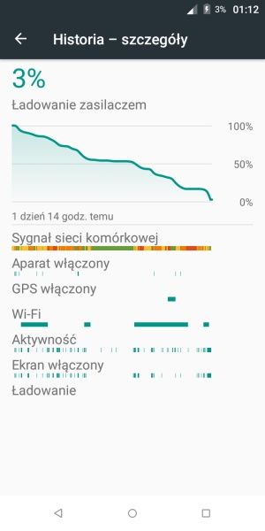 Wiko View bateria