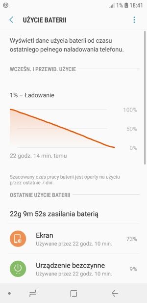 Galaxy J6 bateria