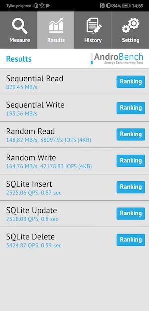 Huawei P20 androbench