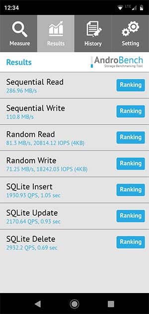 moto g7 play androbench