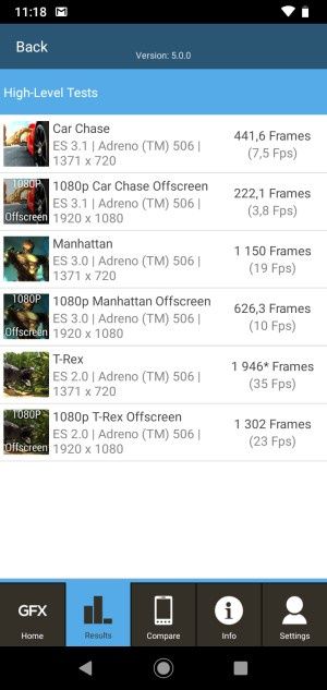 Motorola Moto G7 Power GFX Bench