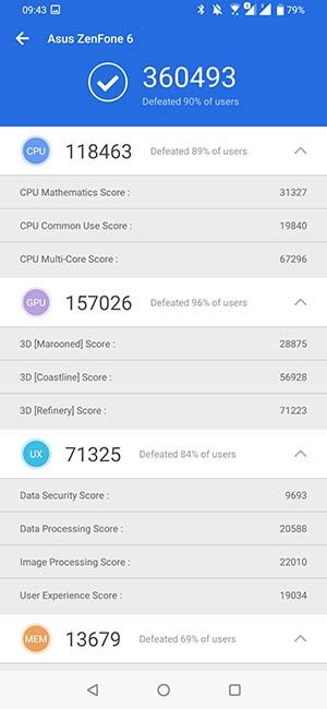 Asus ZenFone 6 ZS630KL - antutu