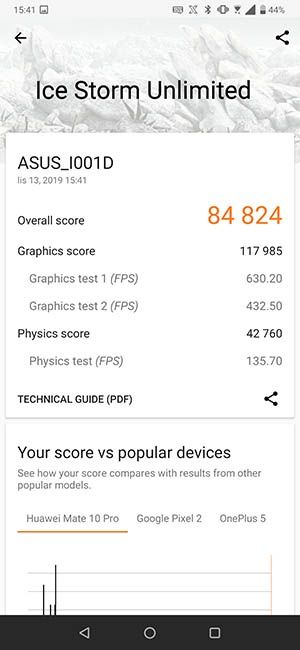 Asus ROG Phone II - 3dmark