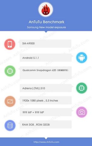 Samsung Galaxy A9 AnTuTu specyfikacja