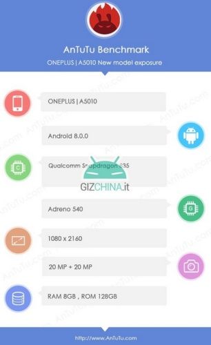 OnePlus 5T specyfikacja