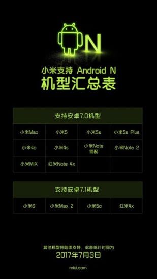 Xiaomi Android N