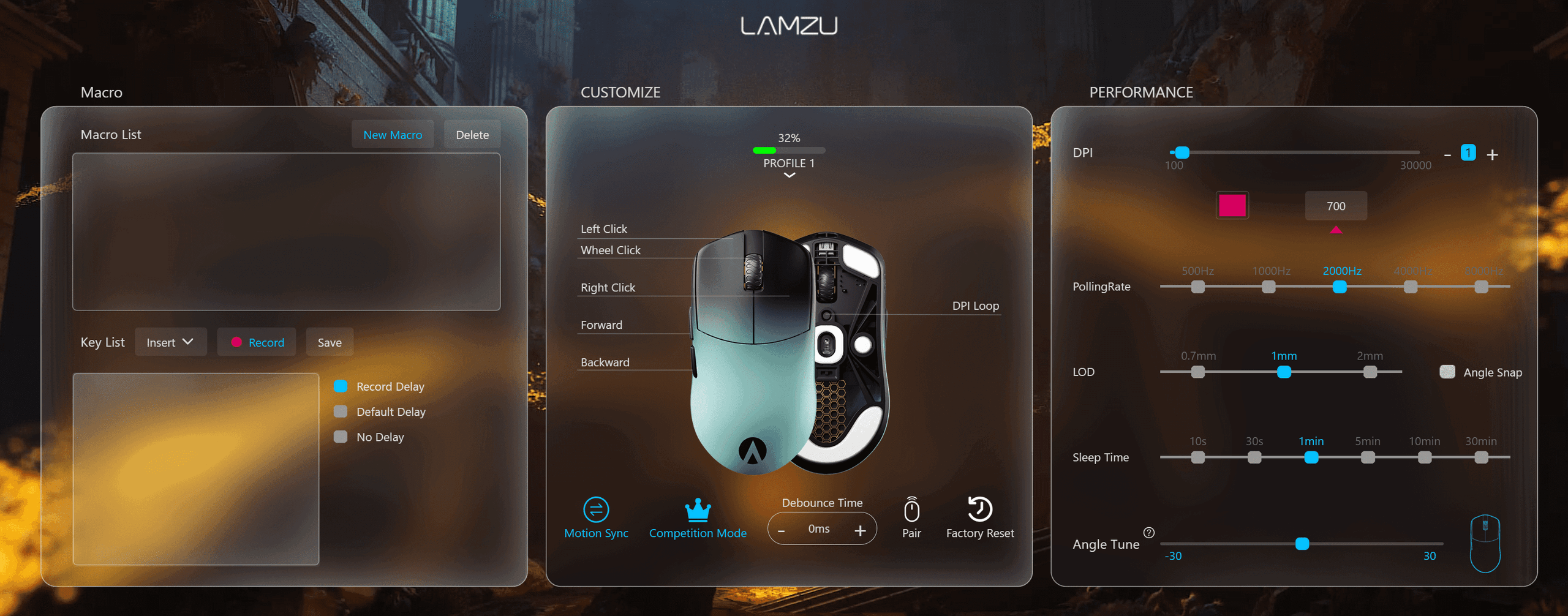 Recenzja myszki LAMZU Maya X