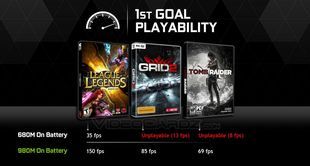 Nvidia GeForce GTX 970M i GTX 980M mobilne karty graficzne