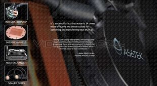 AMD Radeon R9 295X2 karta graficzna