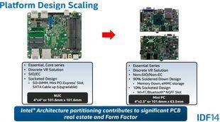 Intel Mini PC - komputer