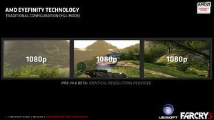 AMD Catalyst 14.6 Beta sterowniki