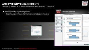 AMD Catalyst 14.6 Beta sterowniki