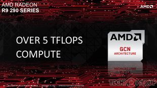 AMD Radeon R9 290X karta graficzna slajd