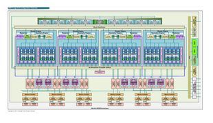 AMD Tonga XT - pełny procesor graficzny
