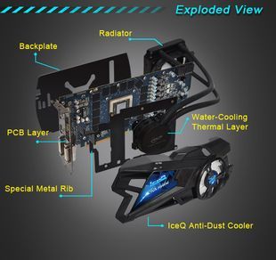 HIS IceQ R9 290X Hybrid karta graficzna budowa