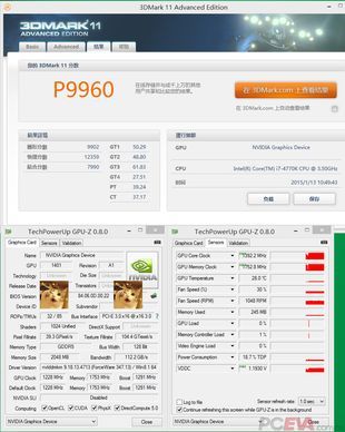 Nvidia GeForce GTX 960 - wydajność w 3DMark 11 Performance