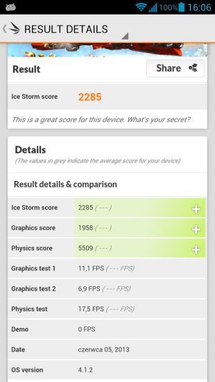 Huawei Ascend P2