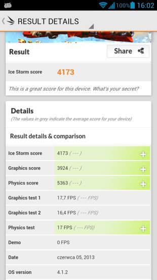 Huawei Ascend P2