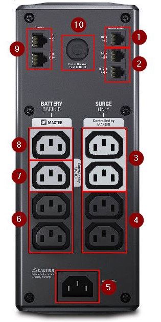 APC BR900GI - tylni panel
