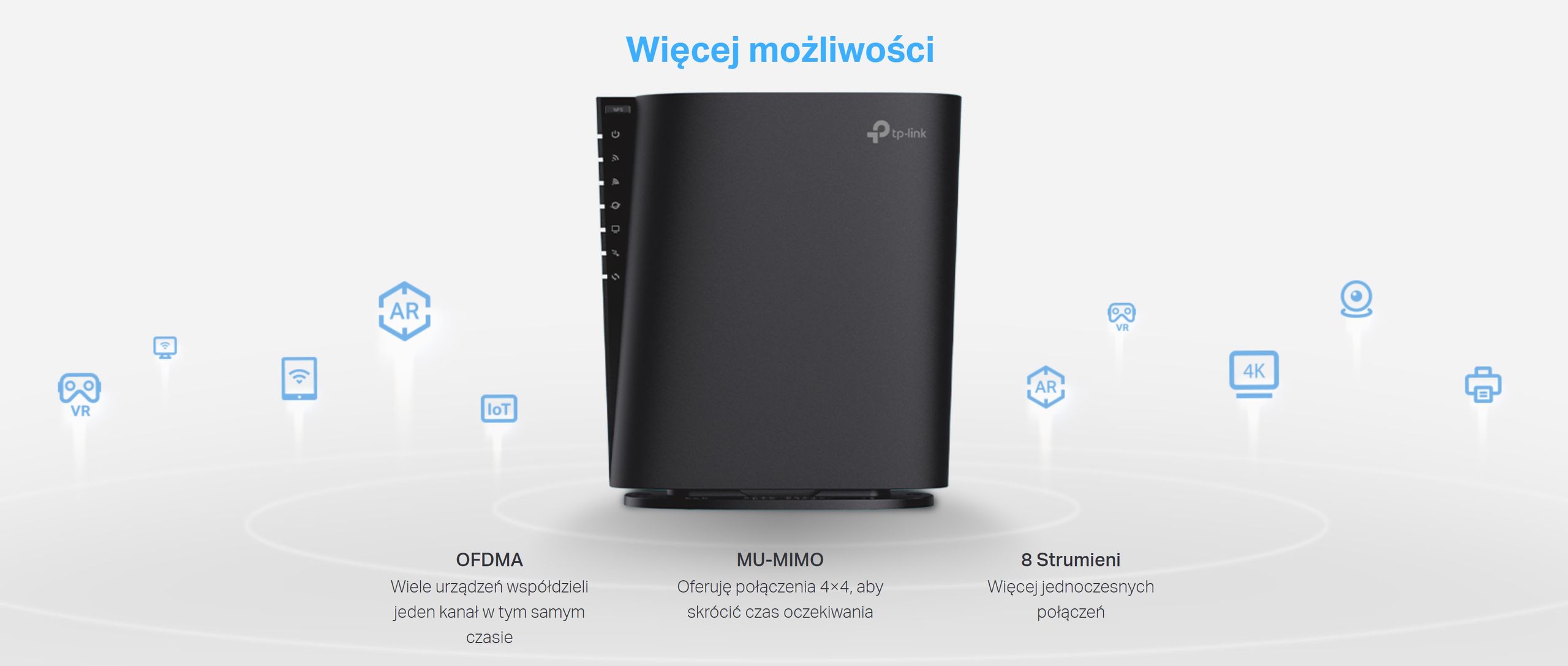TP-Link Archer AX 80 - technologia