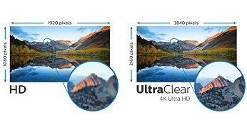 Philips UltraHD