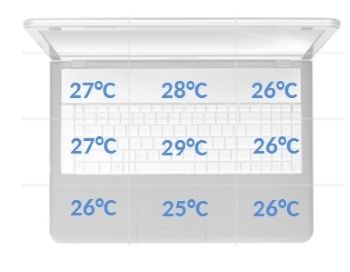 Asus Transformer Book Flip TP300L temperatury spoczynek