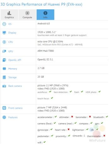 Huawei P9 w GFXBench