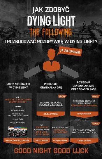 Dying Light: The Following