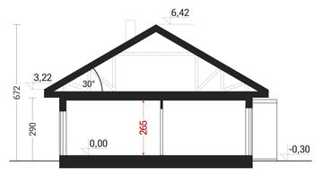 Bergen 130 przekrój 1