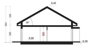 Bergen 130 przekrój 1