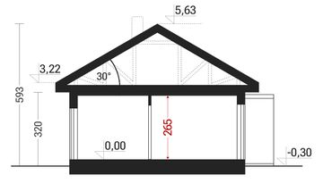 Bergen 70 przekrój 1