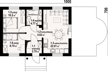 Parter projektu - Miłków