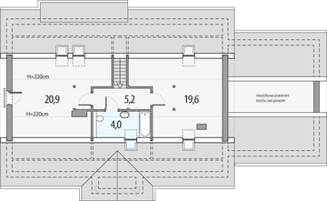 Poddasze projektu - Sielanka a 2g