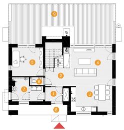 Parter projektu - Wiliam II