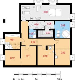 Piwnica projektu - Validus I P