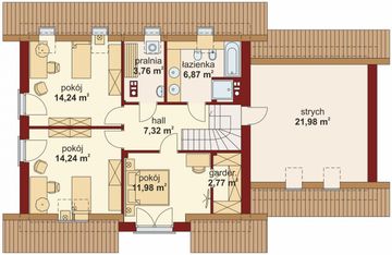 Poddasze projektu - Domena 201 B