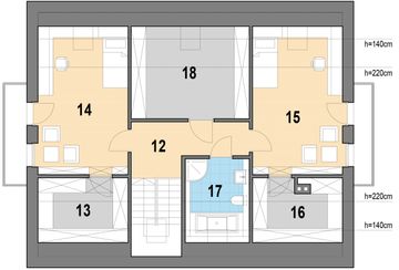 Poddasze projektu - Erazm