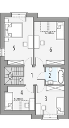 Poddasze projektu - Emil
