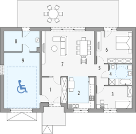 Parter projektu - Heros 2 bb