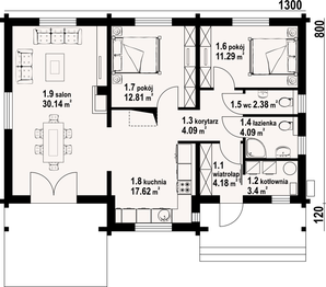 Parter projektu - Bolesławice dw 27