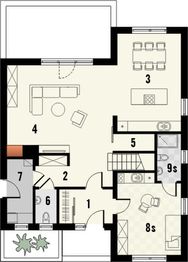 Parter projektu - Lupus