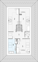Poddasze projektu - Narodziny gwiazdy 1b