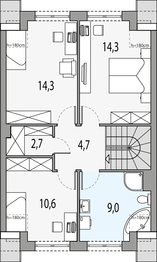 Poddasze projektu - Gilbert 3 - segment s