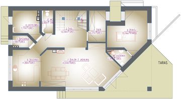 Parter projektu - Astrid